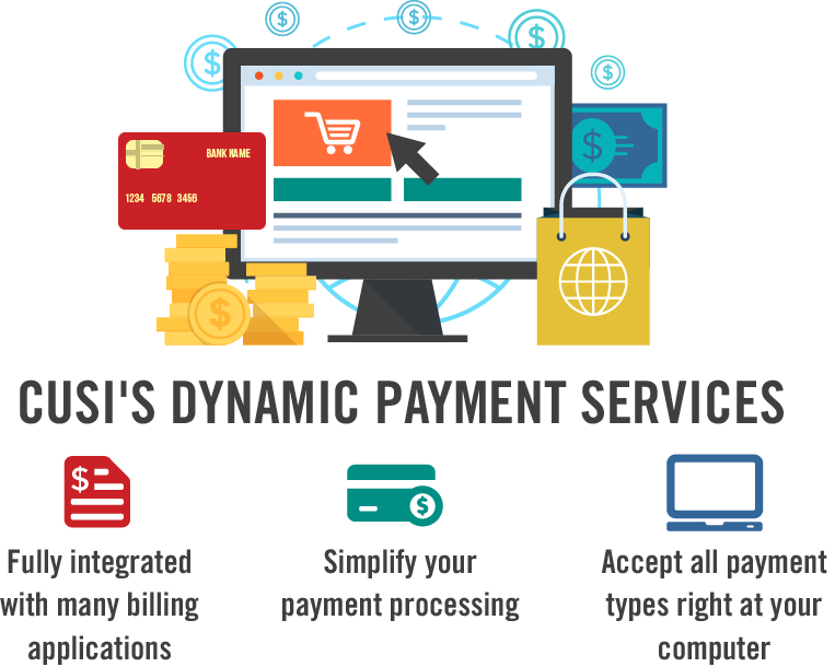 Complete Payment Integration